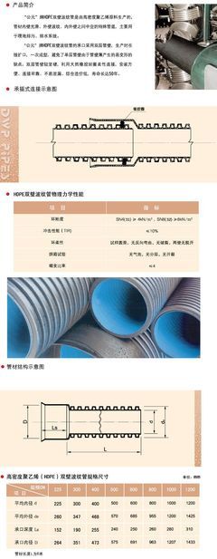 高密度聚乙烯(HDPE)雙壁波紋管-南京友城管道 - 公元 - 九正(中國建材第一網(wǎng))